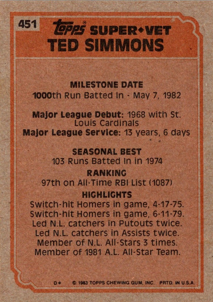 1983 Topps Ted Simmons