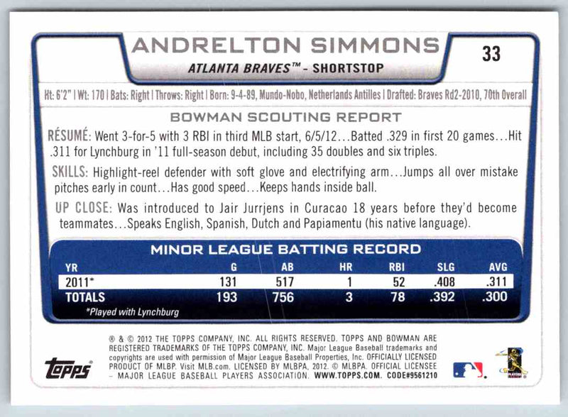 2012 Bowman Andrelton Simmons