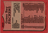 1987 Topps Paul Ott Carruth #350