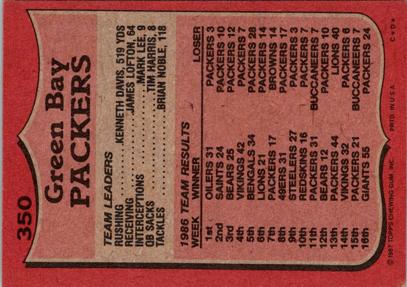 1987 Topps Paul Ott Carruth
