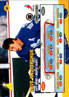 1995 Zenith Dave Andreychuk #41