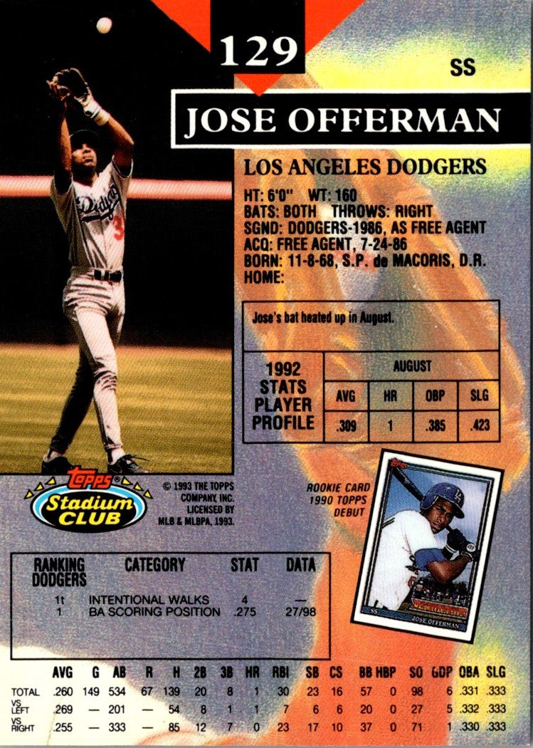 1993 Stadium Club First Day Production Jose Offerman