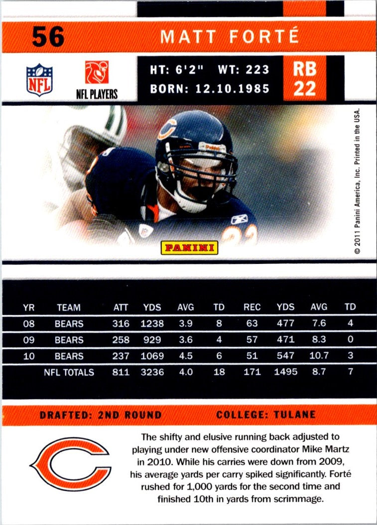 2011 Score Matt Forte