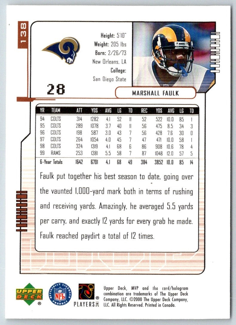 2000 Upper Deck Marshall Faulk