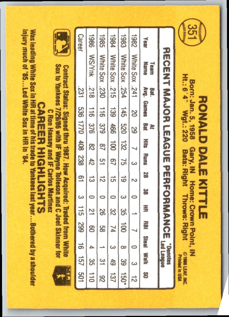 1987 Donruss Ron Kittle