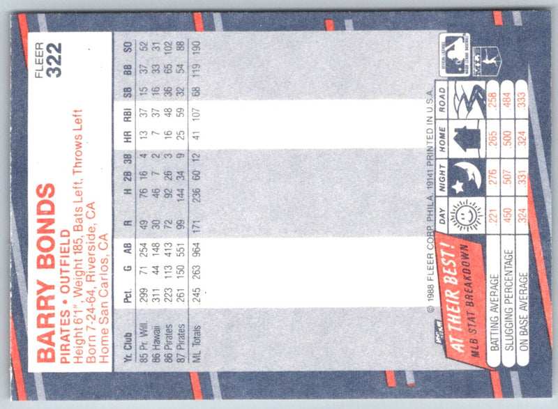 1988 Fleer Barry Bonds