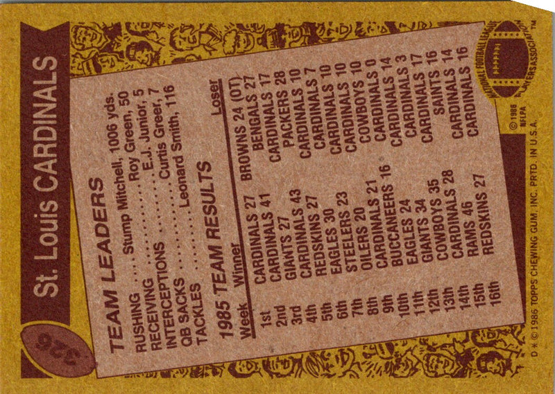 1986 Topps Cardinals Team Leaders