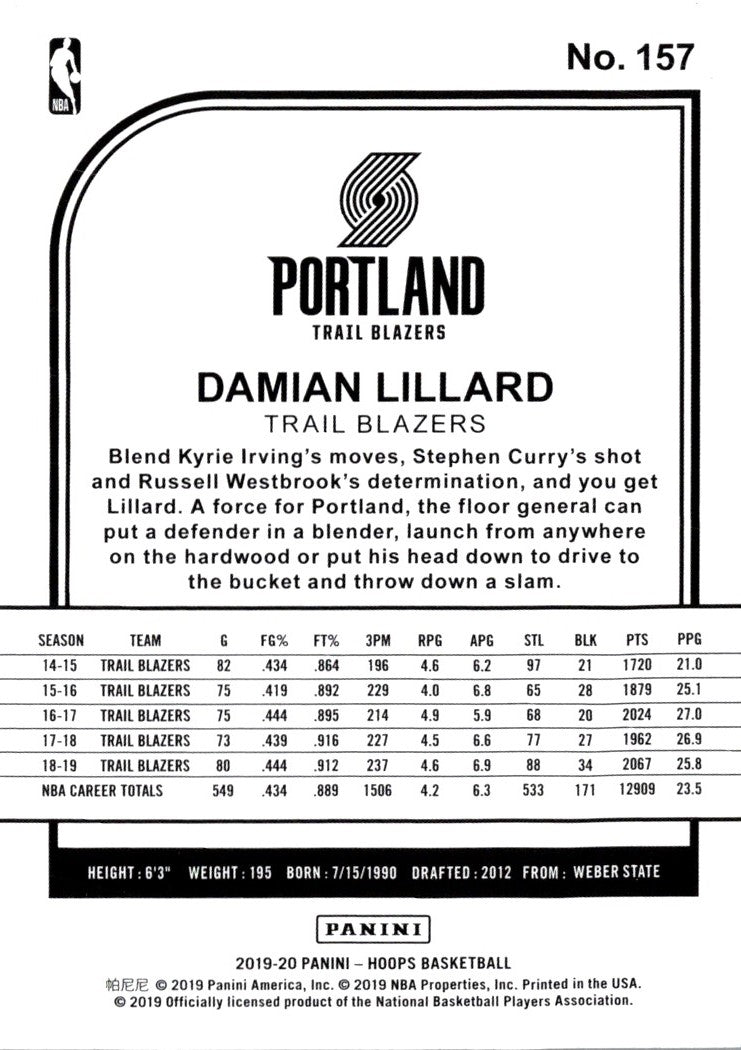 2019 Hoops Damian Lillard