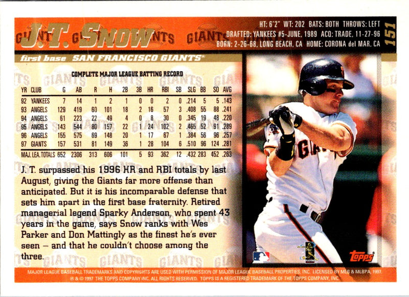 1998 Topps J.T. Snow