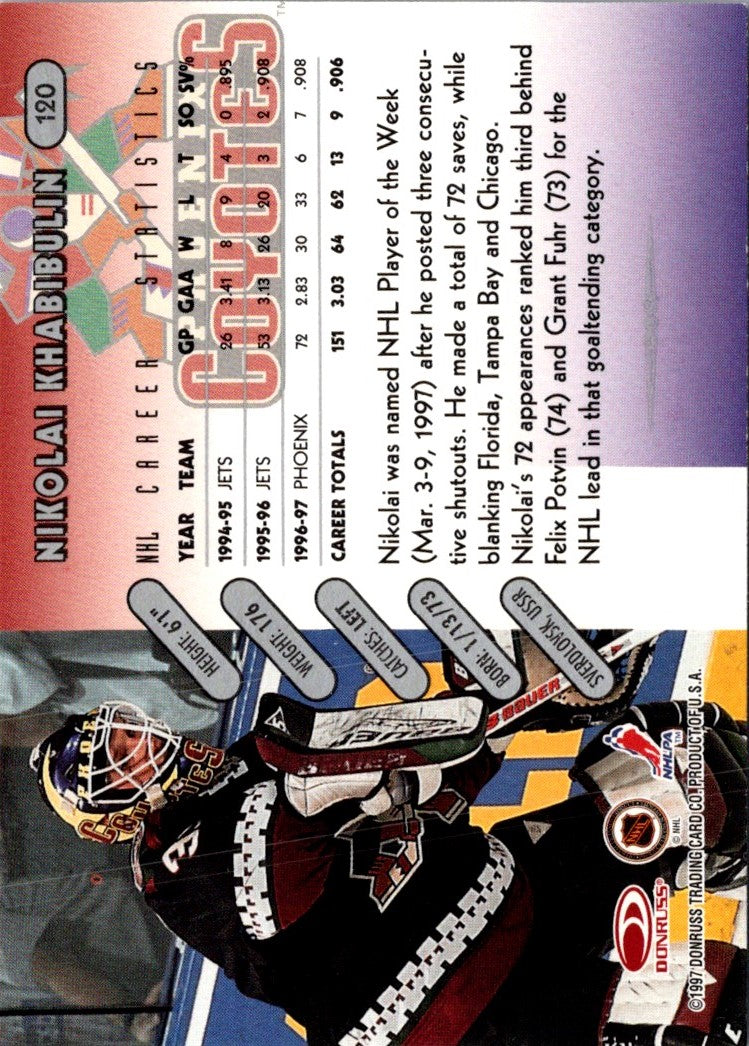 1997 Donruss Nikolai Khabibulin