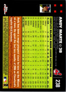 2007 Topps Chrome Andy Marte