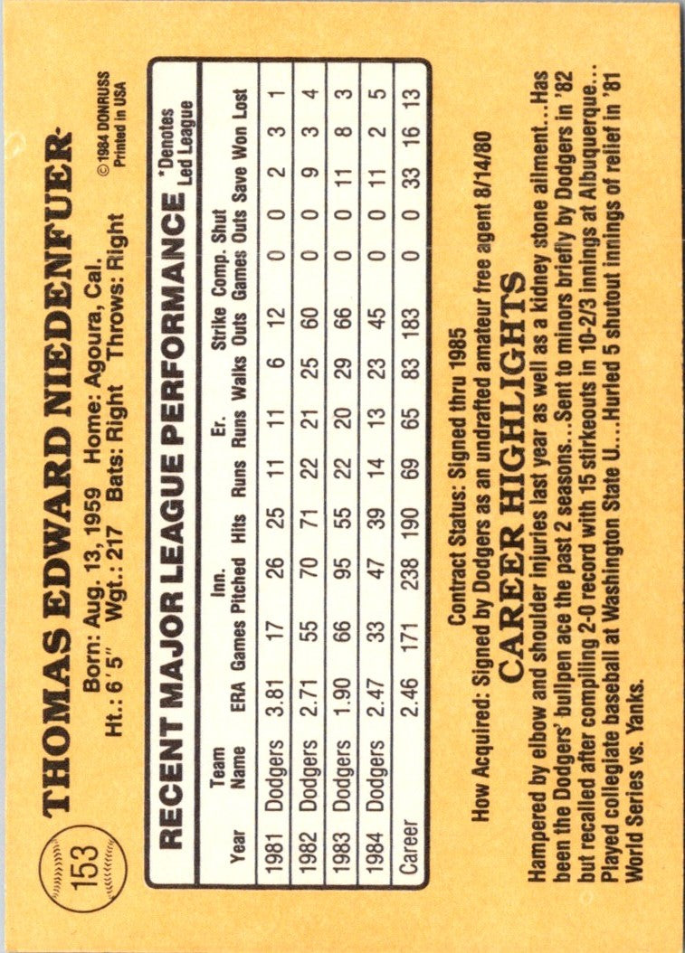 1985 Donruss Tom Niedenfuer