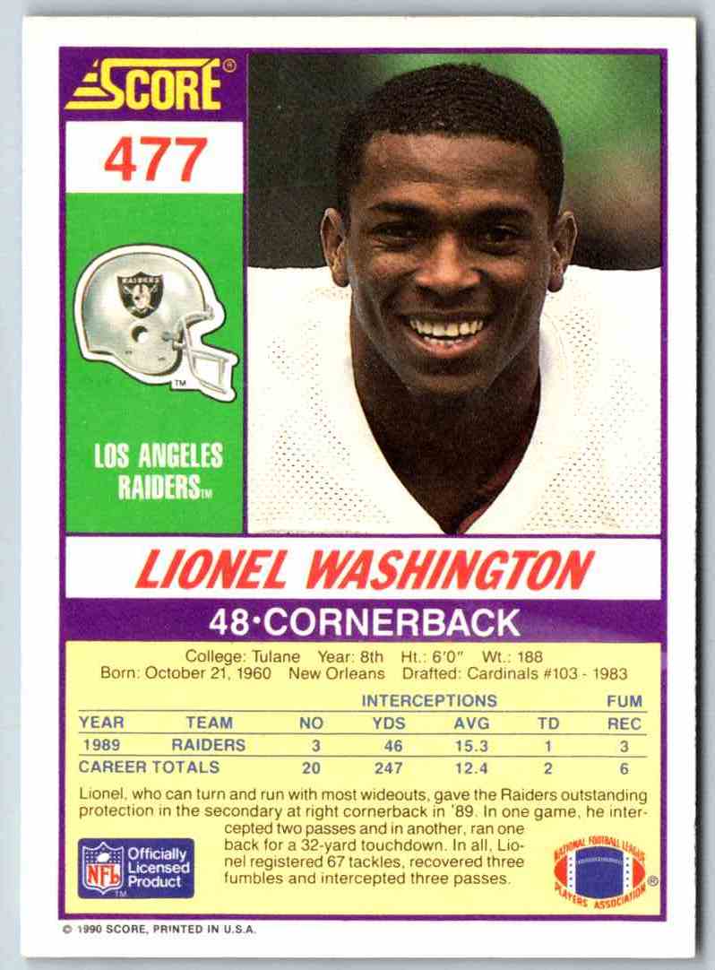 1990 Score Lionel Washington