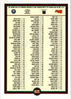 1998 Topps Checklist 1 #329