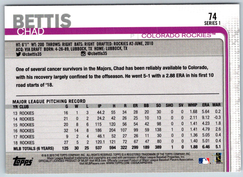 2019 Topps All-Star Game Chad Bettis