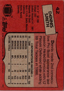 1987 Topps Dennis Smith