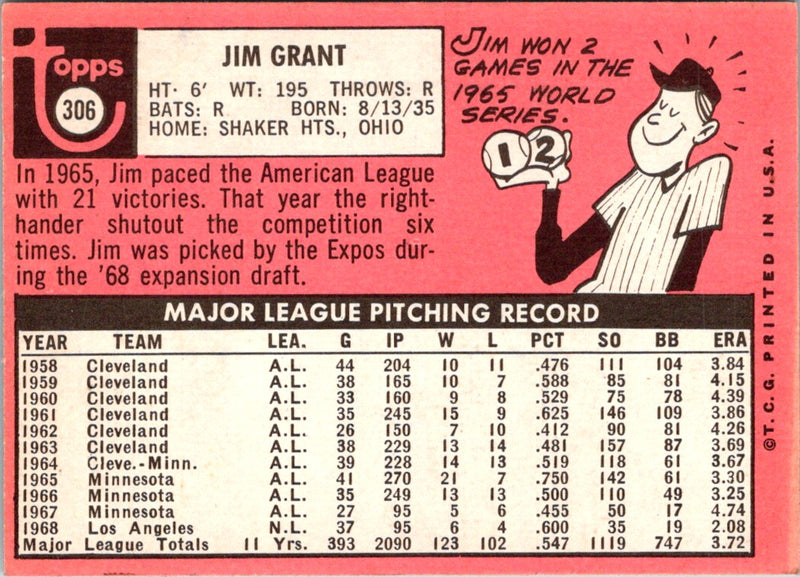 1969 Topps Jim Grant