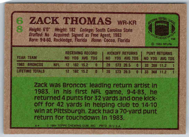 1985 Topps Zach Thomas