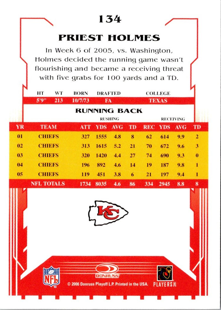 2006 Score Priest Holmes