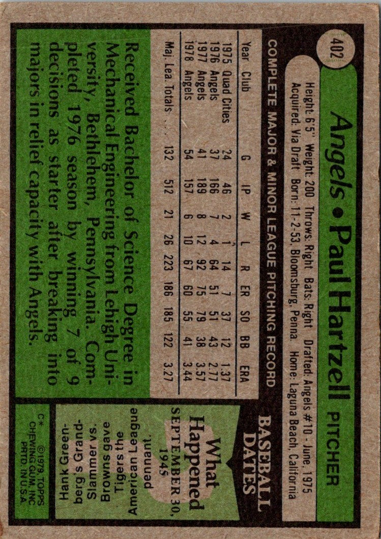 1979 Topps Paul Hartzell