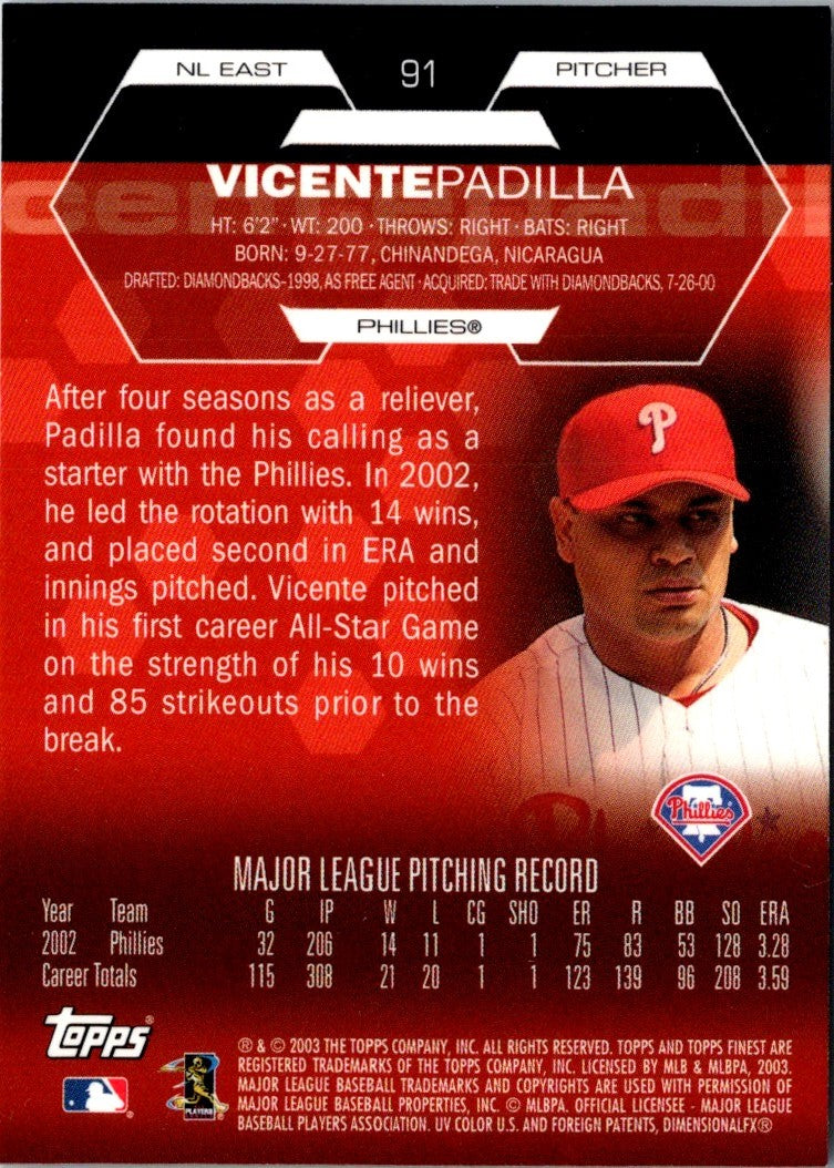 2003 Finest Vicente Padilla