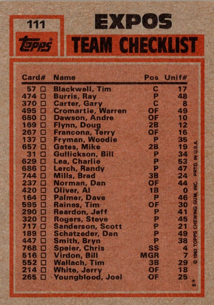 1983 Topps Expos Team Leaders - Al Oliver/Steve Rogers