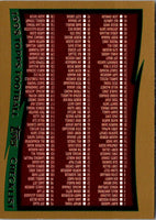 1998 Topps Checklist 1 #329