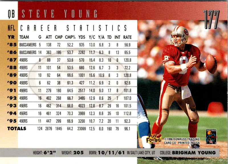 1996 Donruss Steve Young