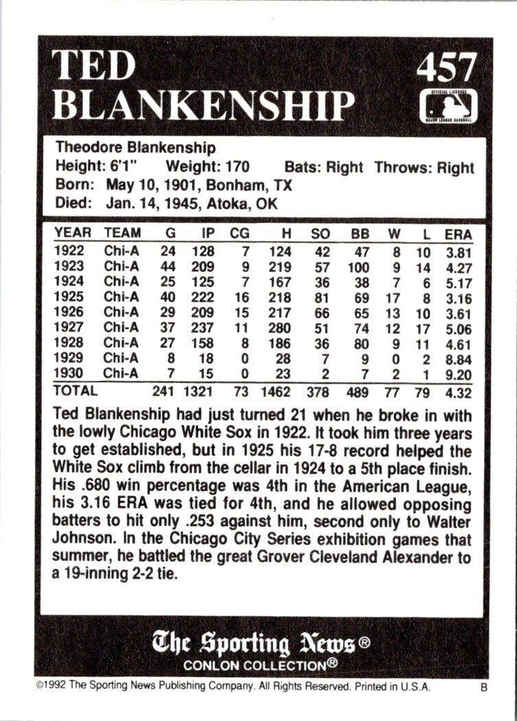 1992 Conlon Collection TSN Ted Blankenship