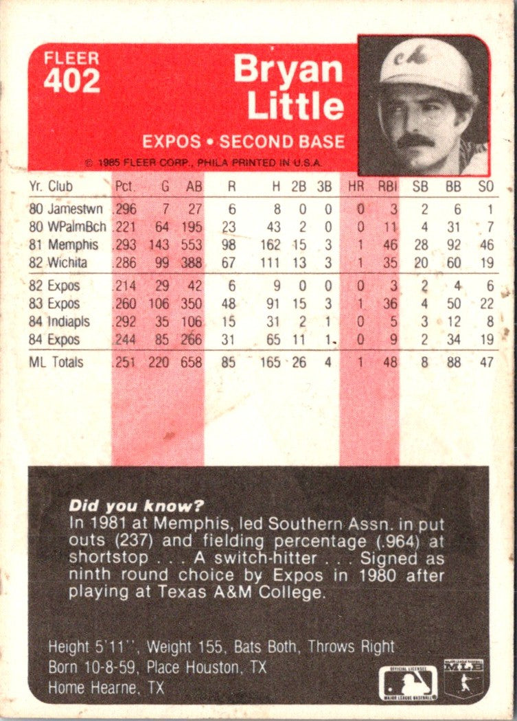 1985 Fleer Bryan Little