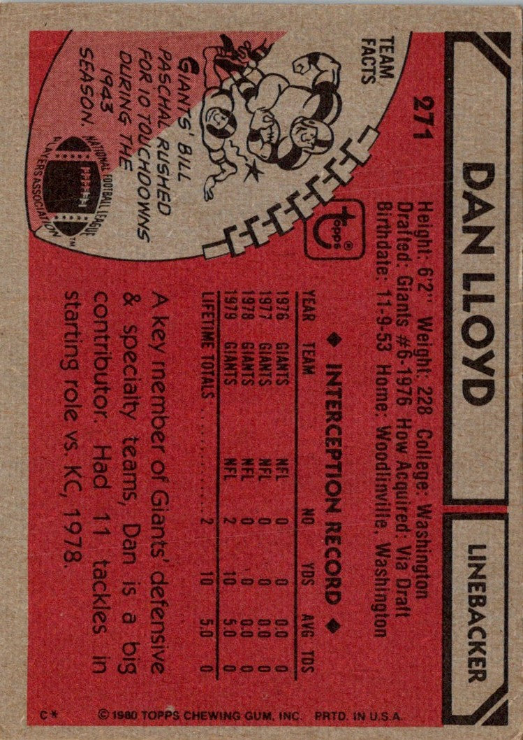 1980 Topps Dan Lloyd