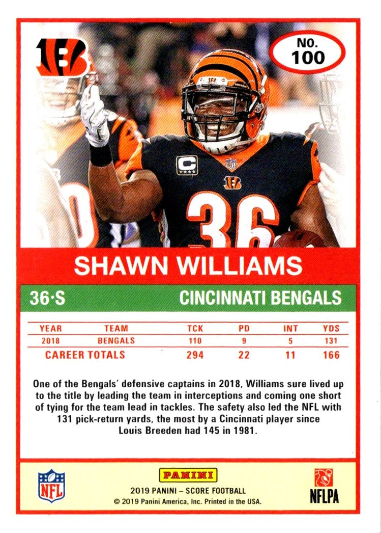 2019 Score Shawn Williams