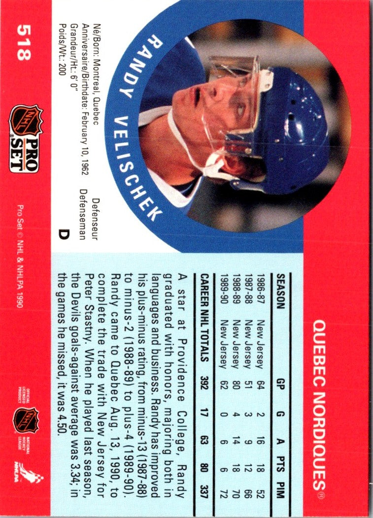 1990 Pro Set Randy Velischek