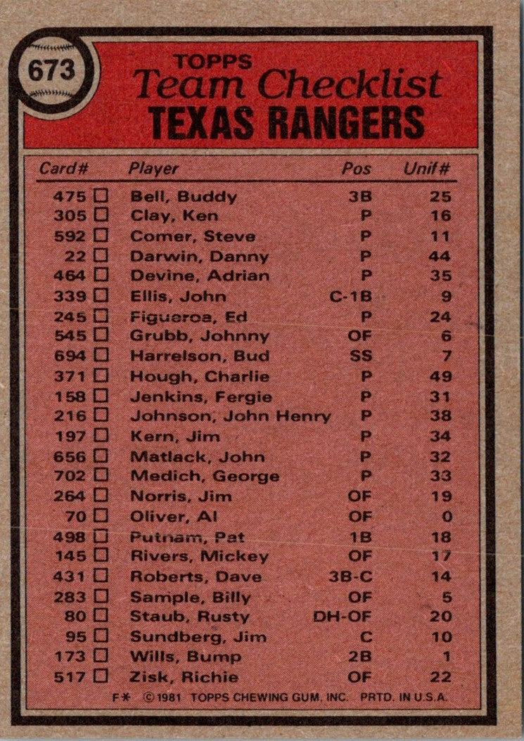 1981 Topps Texas Rangers - Don Zimmer