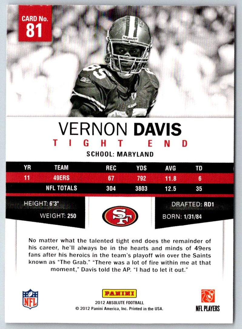 2012 Panini Absolute Vernon Davis