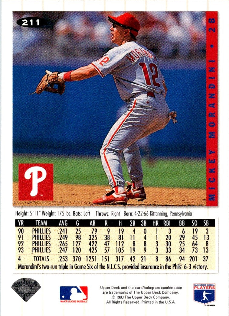 1993 Pinnacle Sandy Alomar Jr.