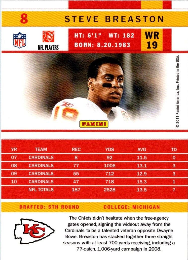2011 Score Steve Breaston