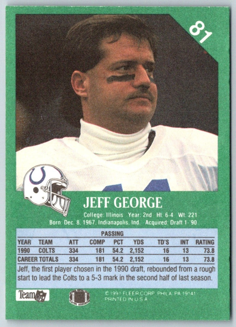 1991 Fleer Jeff George