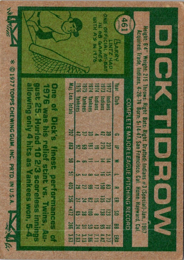 1977 Topps Dick Tidrow