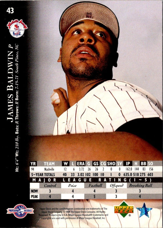 1995 Upper Deck Minors Future Stock James Baldwin #43