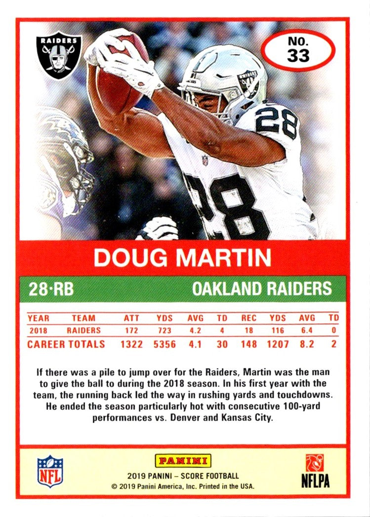 2019 Score Doug Martin