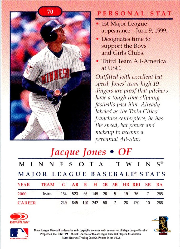 2001 Donruss Classics Jacque Jones