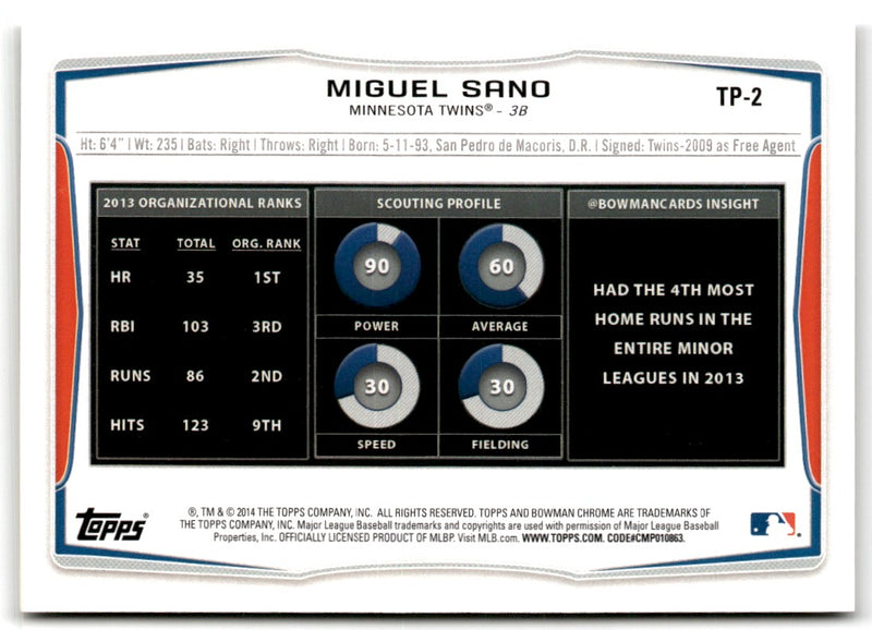 2014 Bowman Draft Picks & Prospects Top Miguel Sano