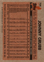 1983 Topps Johnny Grubb #724 EX