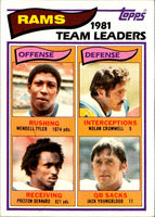 1982 Topps Wendell Tyler/Nolan Cromwell/Preston Dennard/Jack Youngblood #369