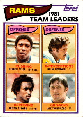 1982 Topps Wendell Tyler/Nolan Cromwell/Preston Dennard/Jack Youngblood #369