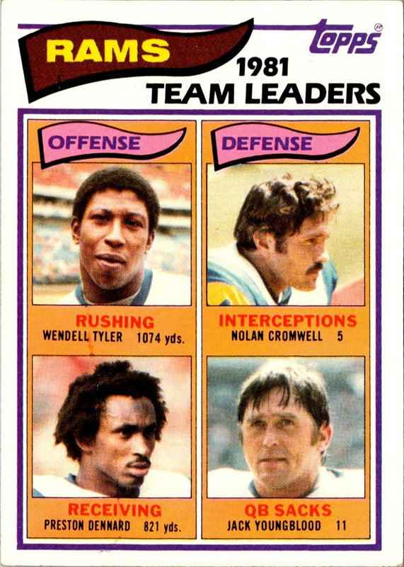 1982 Topps Wendell Tyler/Nolan Cromwell/Preston Dennard/Jack Youngblood #369