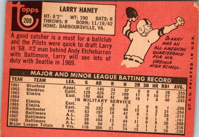 1969 Topps Larry Haney