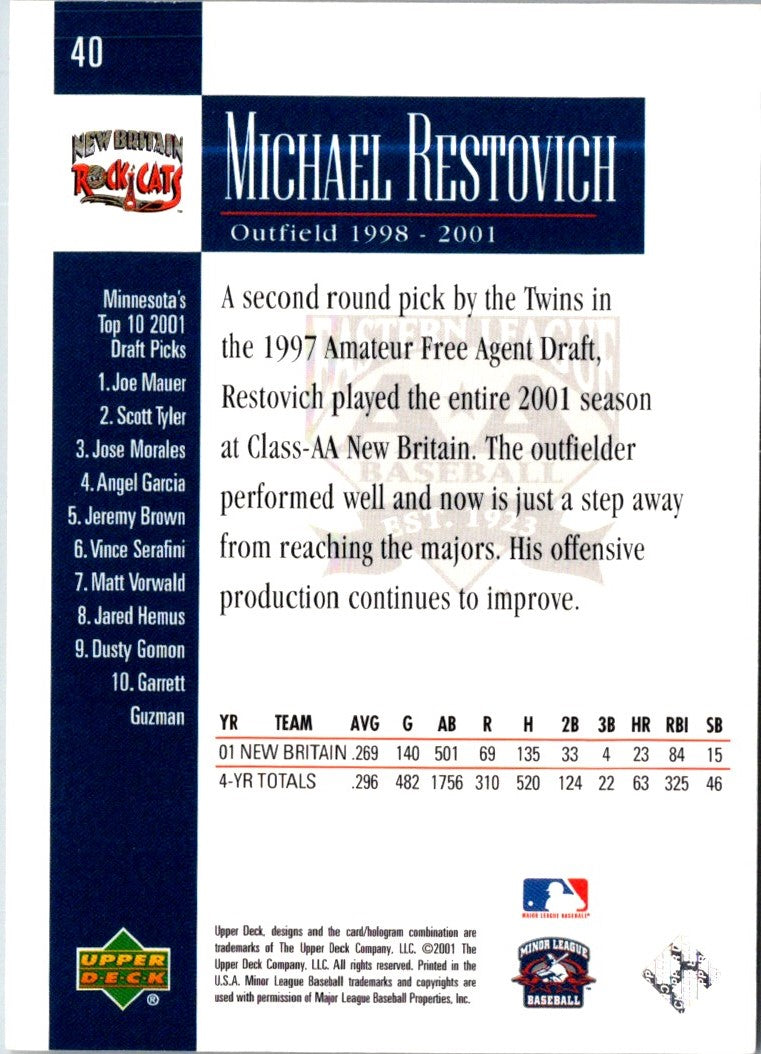 2001 Upper Deck Minors Centennial Michael Restovich