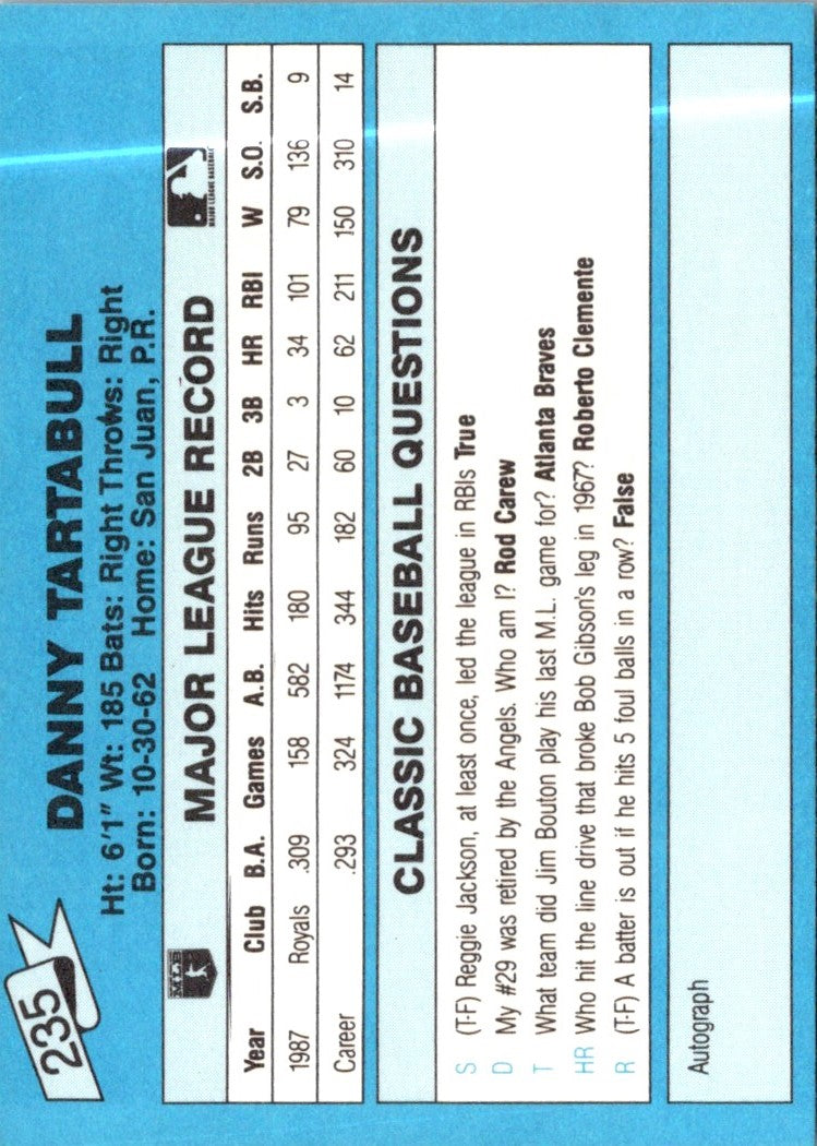 1988 Classic Blue Danny Tartabull